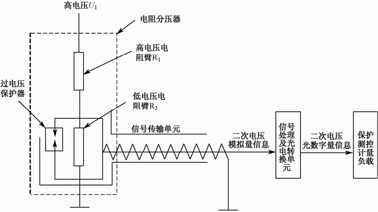 图1-6电阻分压式电压互感器原理示意图